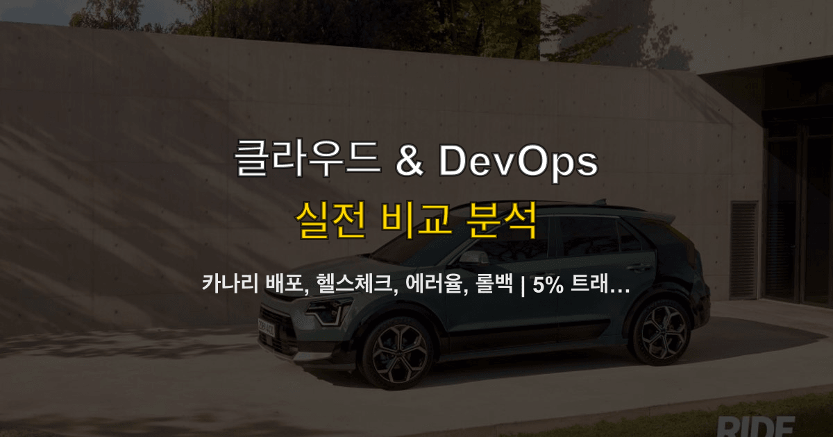 카나리 배포, 헬스체크, 에러율, 롤백 | 5% 트래픽에서 잡힌 회귀는?
