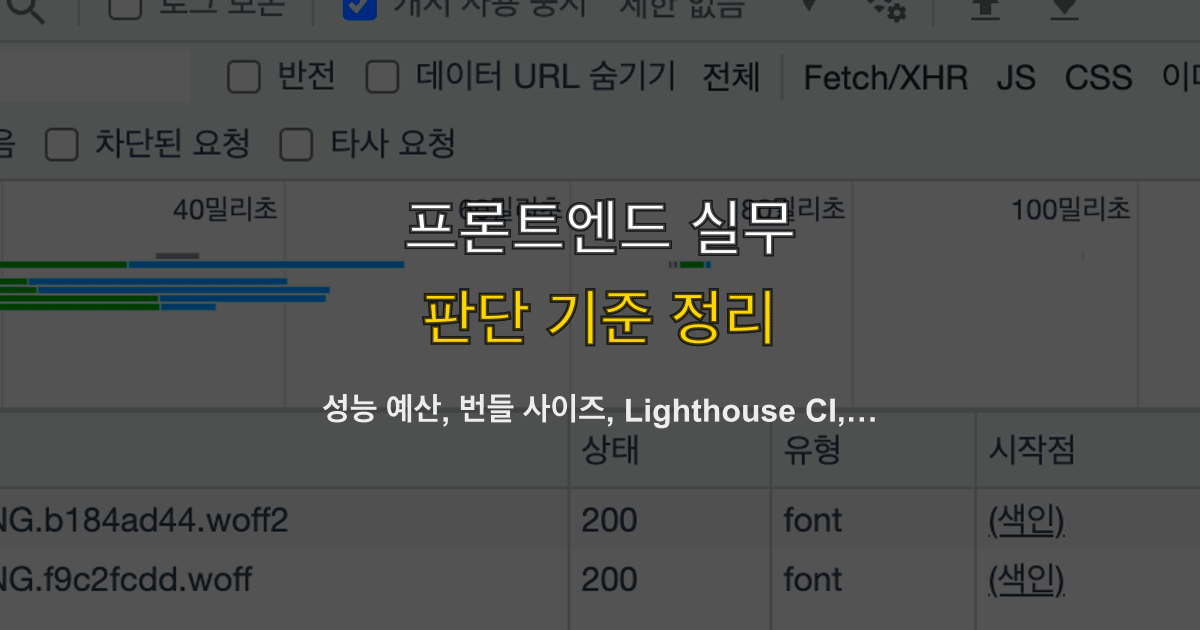 성능 예산, 번들 사이즈, Lighthouse CI, 서드파티 | PR에서 어떻게 막을까?