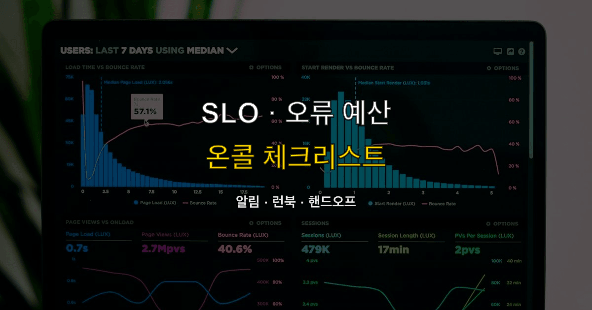 SLO, 오류 예산, 온콜 핸드오프, 알림 노이즈 | 장애 전에 팀이 채울 항목은?