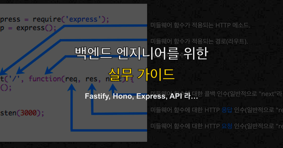 Fastify, Hono, Express, API 라우팅 | Node 백엔드 프레임워크는 언제 갈라질까?