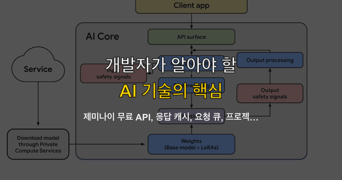 제미나이 무료 API, 응답 캐시, 요청 큐, 프로젝트 분리 | 사이드 앱을 무료로 버티는 실습은?