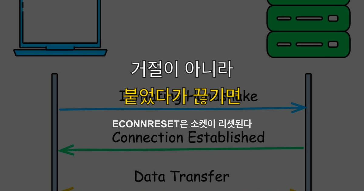 ECONNRESET, socket hang up, 연결 리셋 | 요청이 중간에 끊기면?